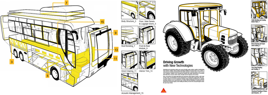 sika-application_a2