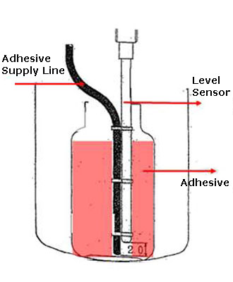 ie47-tank-eng